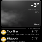 Acuuweather Acuuweather